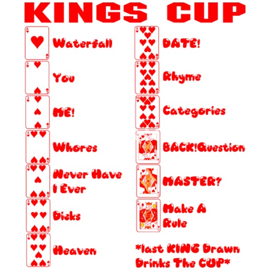 Kings Cup Drinking Game